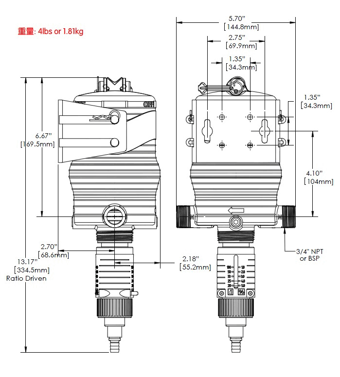 MiniDos10 10%尺寸圖